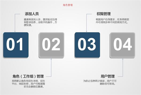 職業(yè)院校招生管理系統(tǒng)“公測期”征集客戶即將開始！