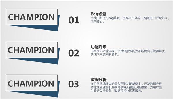 職業(yè)院校招生管理系統(tǒng)“公測期”征集客戶即將開始！