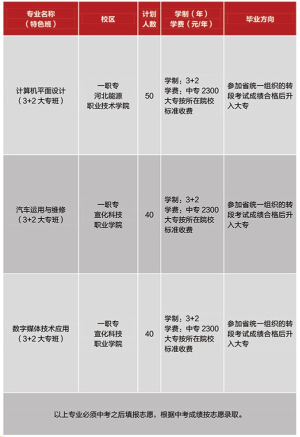 圖片 5
