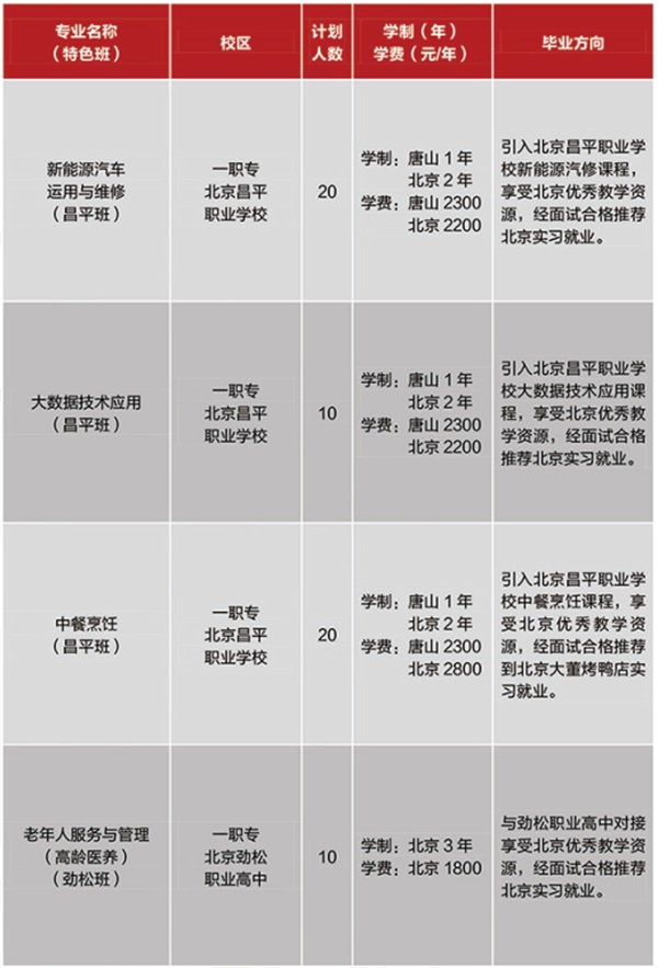 圖片 7