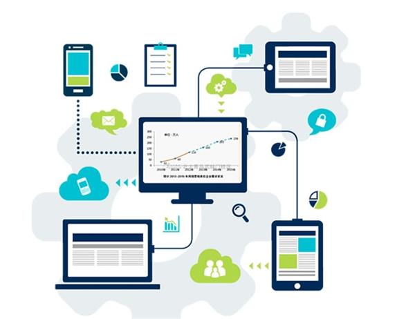 煙臺北大青鳥職業(yè)培訓(xùn)學(xué)校教學(xué)管理好嗎？