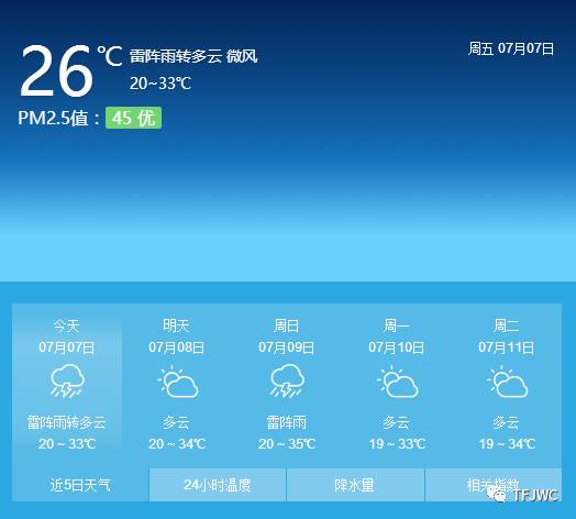 承德騰飛職業(yè)技術(shù)專修學院