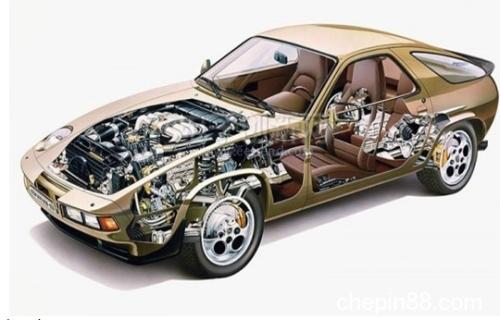 石家莊工程職業(yè)學院都開設了哪些汽修相關(guān)專業(yè)？