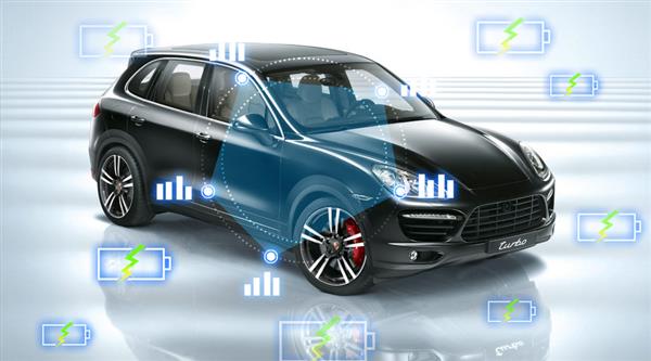 2019年汽修行業(yè)前景會(huì)如何？