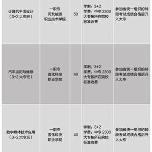 貫通班