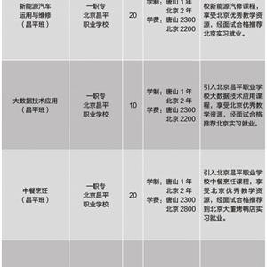北京班