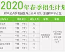 涿州市技師學(xué)院2020年春節(jié)招生報(bào)名？