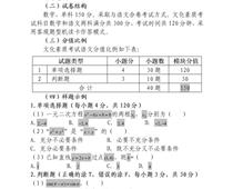 2023年河北省高職單招考試十類 和高職單招對口電子電工類、對口計算機(jī)類 文化素質(zhì)(數(shù)學(xué))考試大綱