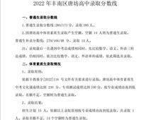 唐山市豐潤區(qū)唐坊高中錄取分?jǐn)?shù)線公布了！